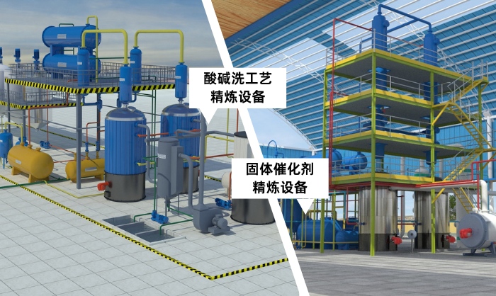 重油精炼柴油设备