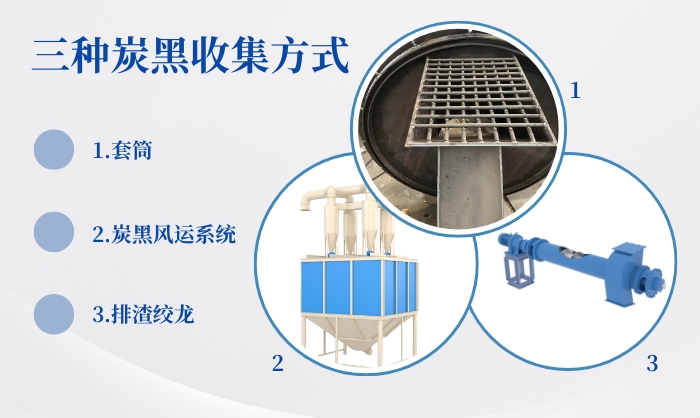 裂解炭黑收集设备