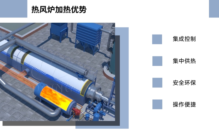 连续式热解炼油设备