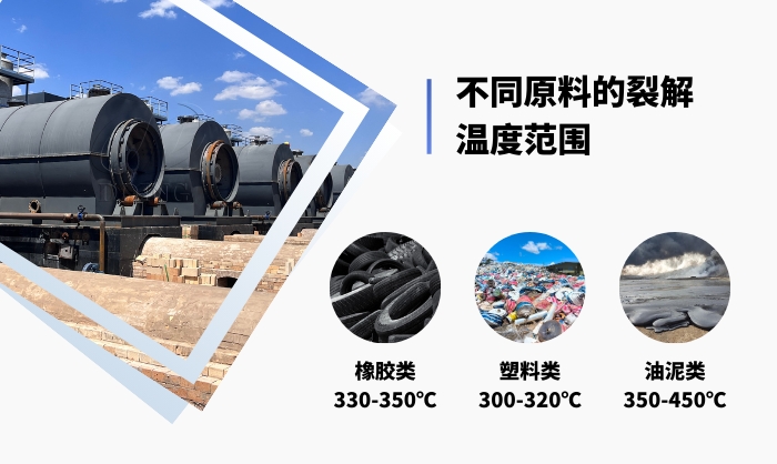 不同原料的裂解温度范围
