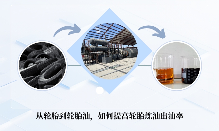 轮胎裂解炼油