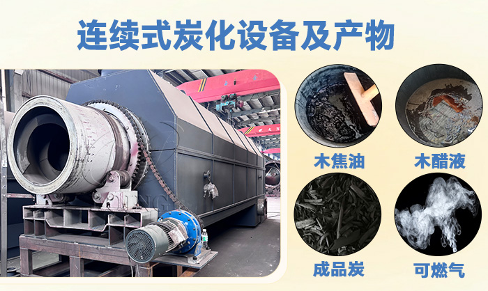 动物粪便炭化产物