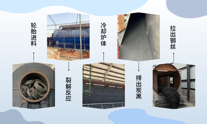 间歇式轮胎炼油设备工艺流程