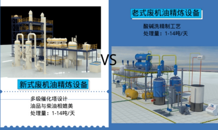 两种轮胎油精炼设备
