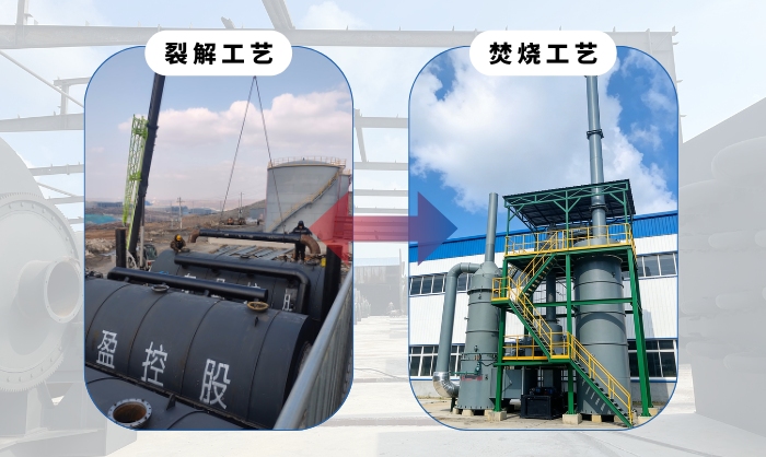 热裂解工艺和焚烧工艺