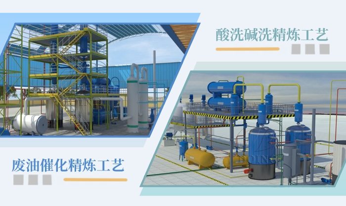 废油再生非标柴油工艺