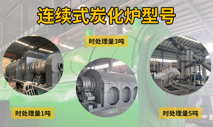连续式炭化炉型号