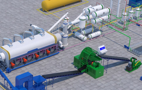 全连续废轮胎炼油设备的过程是怎样的？