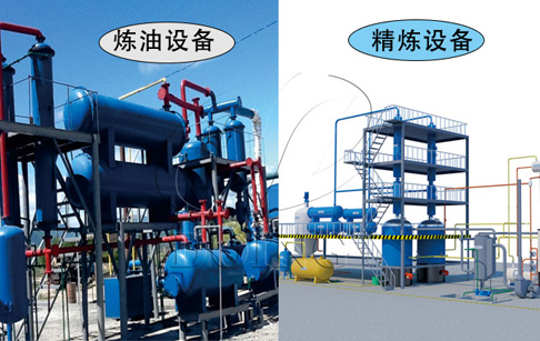 可以把塑料制成柴油吗,需要用什么设备？