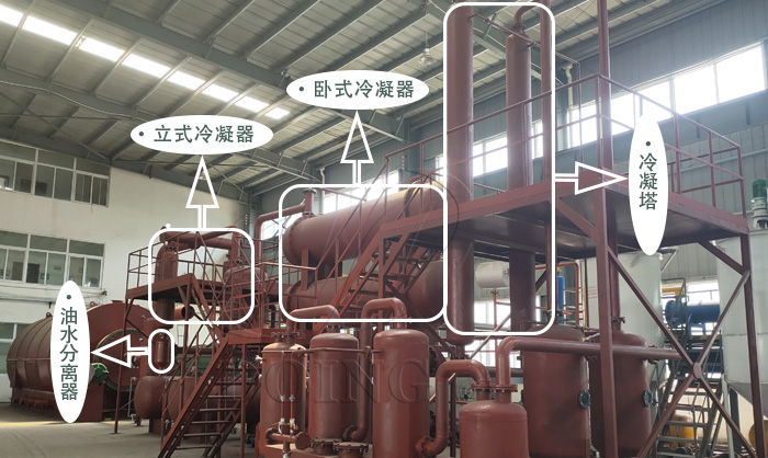 小型塑料炼油设备价格怎么样