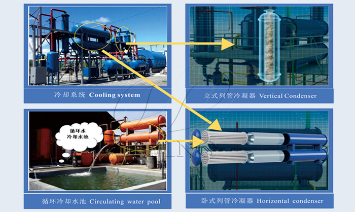 一吨轮胎原油能炼多少柴油
