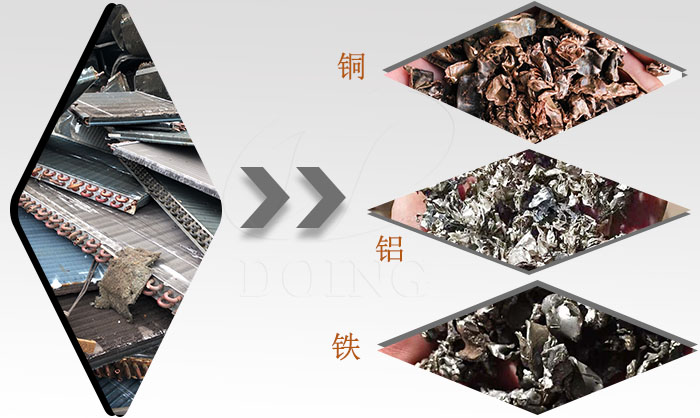 废旧空调散热器拆解铜