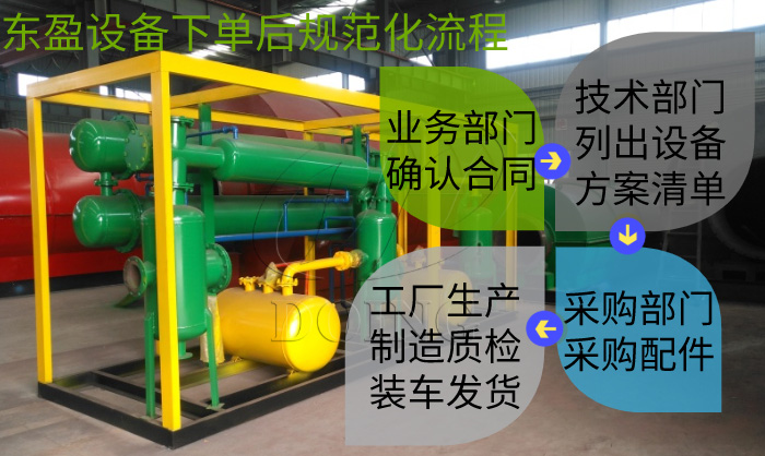 废塑料炼油设备