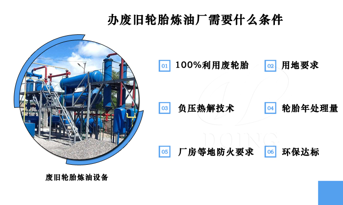 废塑料炼油设备