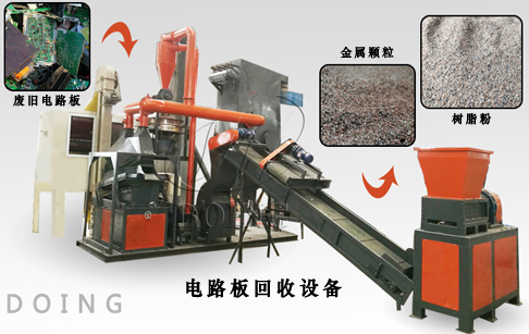 废旧电路板回收利用中的技术难点和解决措施