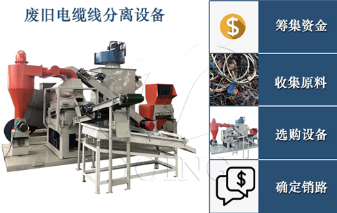 要回收处理废旧电线电缆，这两件事儿提前做！