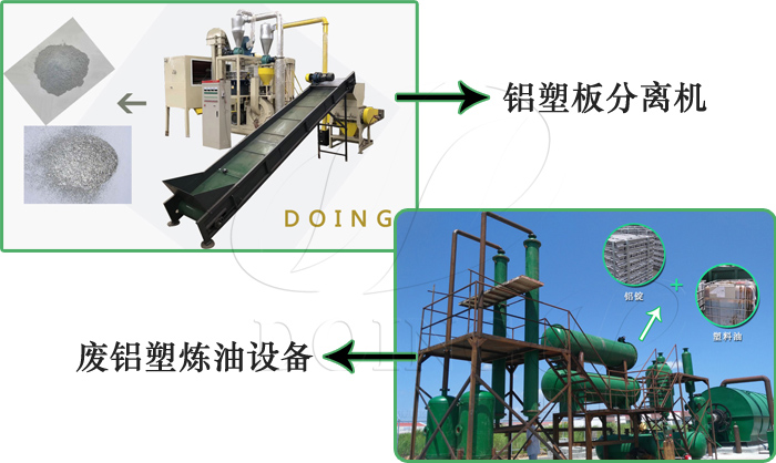 铝塑板回收利用设备