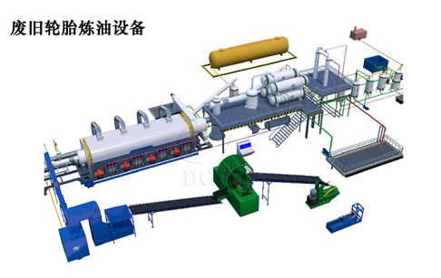 处理废轮胎的几种方法介绍，各方法的优缺点比较