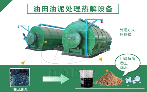 油田污泥如何处理？减量化无害化处理方法更环保