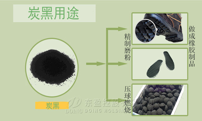 废轮胎炼油设备