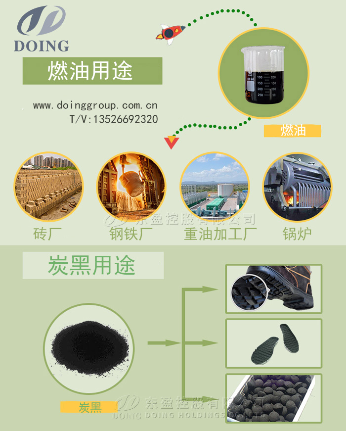 废轮胎炼油设备