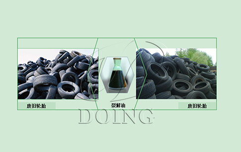 废轮胎炼油需要办哪些手续？去哪里办？