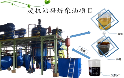 带你了解废机油提炼柴油的操作步骤及工艺流程