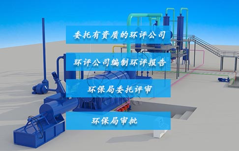 旧轮胎炼油怎么立项？废轮胎炼油项目该如何立项？