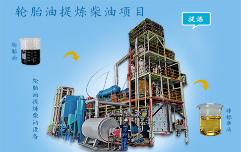 轮胎油提炼柴油技术介绍