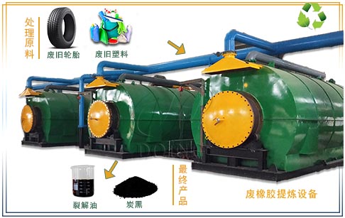 橡胶提炼的是什么油？橡胶怎么提炼油？