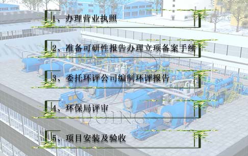 轮胎炼油能办环评吗？废旧轮胎处理项目手续怎么办？